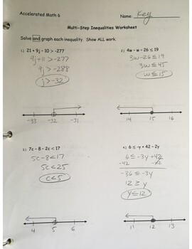 Preview of Answer Key - Solving and Graphing Multi-Step Inequalities (page 1)