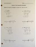 Answer Key - Solving and Graphing Two-Step Inequalities (page 1)