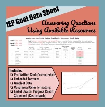 Preview of Answering Questions Using Available Resources IEP Goal Data Sheet