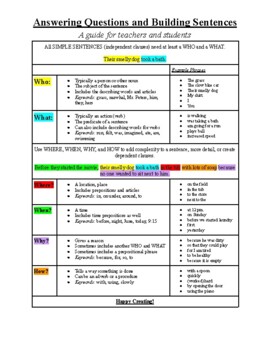 Preview of Answering Questions and Creating Complex Sentences Handout/Anchor Chart