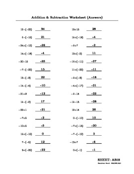 Answers to Addition and Subtraction of Integers Worksheets by Regis Smith