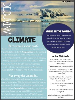 Preview of Antarctic Habitat Article (Non-Fiction)