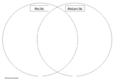 Antarctica - Arctic and Antarctic Comparison Venn Diagram 