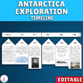 Antarctica History Exploration Timeline Montessori Activity