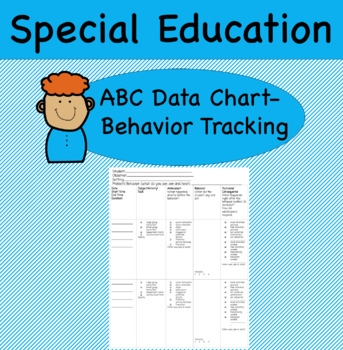 Preview of Antecedent Behavior Consequence (ABC) Chart