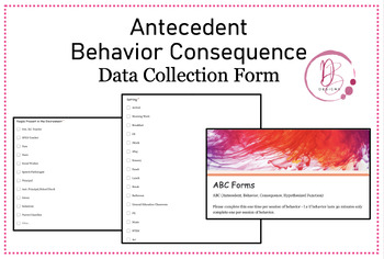 Preview of AntecedentBehavior ConsequenceData Collection Form