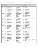 ABC Data Sheet