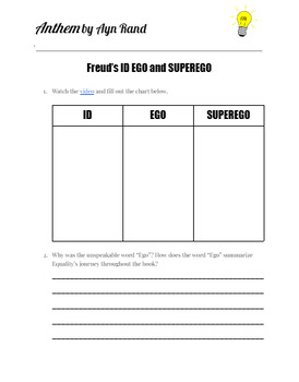 The Basics: Id, Ego, Superego by Miss K