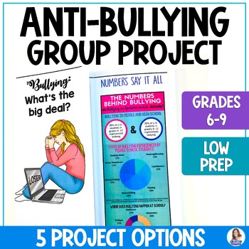 Preview of Anti-Bullying Campaign - Bullying Group Project - Bullying Prevention Lesson