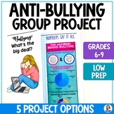 Anti-Bullying Campaign - Bullying Group Project - Bullying