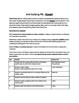 Preview of Anti-bully project based learning- optional Stargirl connection