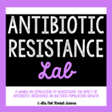Antibiotic Resistance Lab