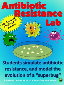 Preview of Antibiotic Resistance Lab: Simulate the Evolution of a Superbug - NGSS