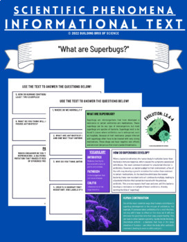 Preview of Antibiotic Resistance PDF + Digital Guided Reading Activity