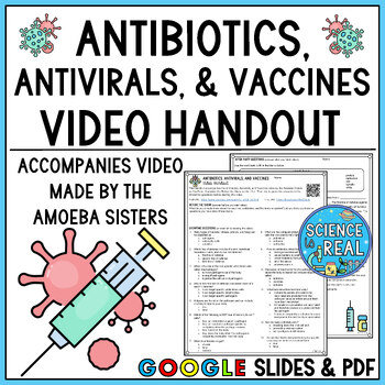 Preview of Antibiotics, Antivirals, and Vaccines Amoeba Sisters Video Handout