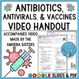 Antibiotics, Antivirals, and Vaccines Amoeba Sisters Video