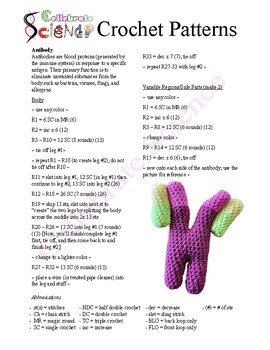 Preview of Antibody Crochet Pattern