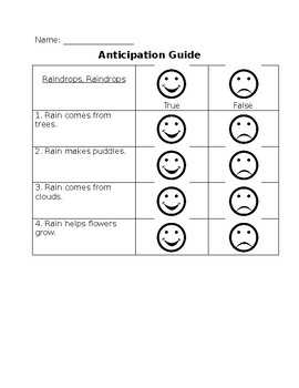 Anticipation Guide with Smiley Faces by Christina Goldsmith | TPT