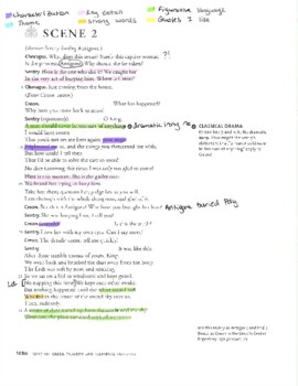 Antigone Scene 2 (Lines 383-630): Summary & Analysis - Video & Lesson  Transcript