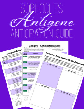 Preview of Antigone Anticipation Guide