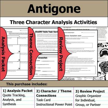 Antigone Character Chart
