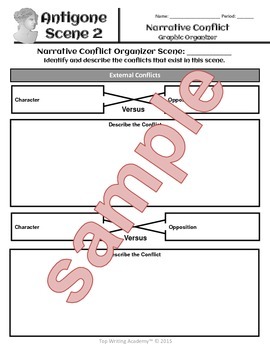 Antigone Scene 2 (Lines 383-630): Summary & Analysis - Video & Lesson  Transcript