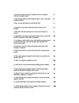 Preview of Antigone plot quiz matching
