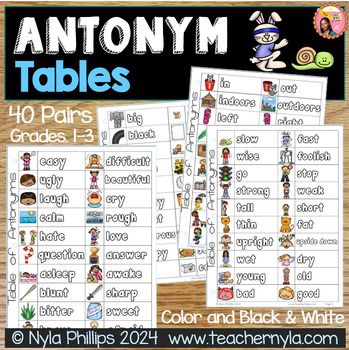 Preview of Antonym List Table