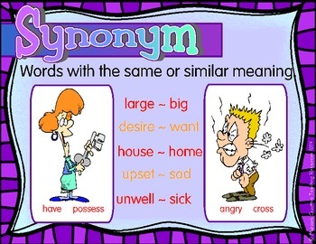 Preview of Antonym & Synonym Anchor Charts