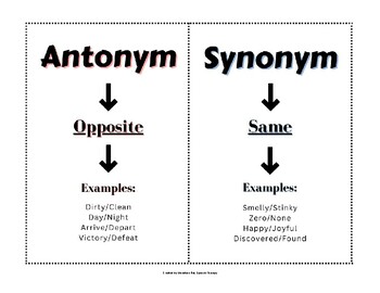 Synonyms & Antonyms  Differences, Types & Examples - Video