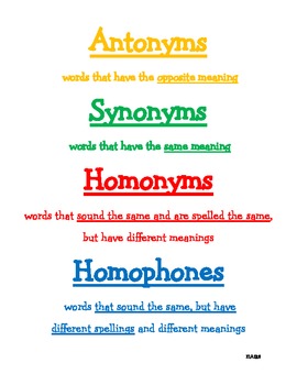 Teaching Synonyms, Antonyms, Homonyms and Homophones