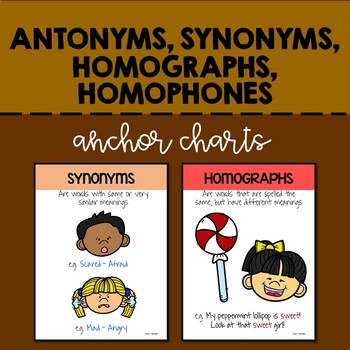 Homographs Anchor Chart