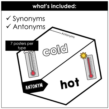 synonym for hot button