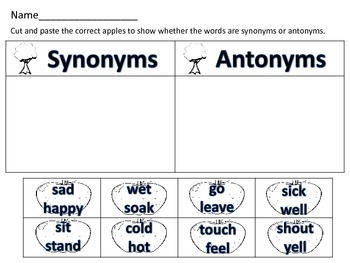 Words at work Synonyms versus antonyms - PressReader