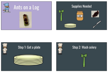 Preview of Ants on a Log (Special Education Visual Recipes, Sequencing)
