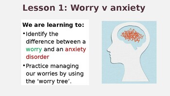 Preview of Anxiety. Developing teen's coping skills. Plug and play power point. 