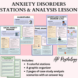 Anxiety Disorders Stations & Case Study Analysis Lesson: C