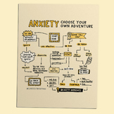 Anxiety Flowchart - Choose Your Own Adventure by Lindsay B