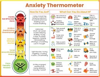 Preview of Anxiety Thermometer Feelings Chart & Coping Skills-Anxiety Emotions Check In SEL