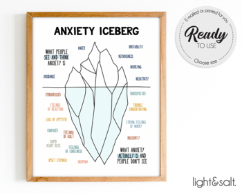 iceberg model of counseling