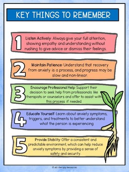 Anxiety in Children : Interventions and Strategies - Great printable