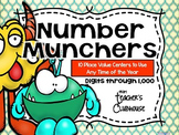 “Any Time Series”  Number Munchers Centers Unit
