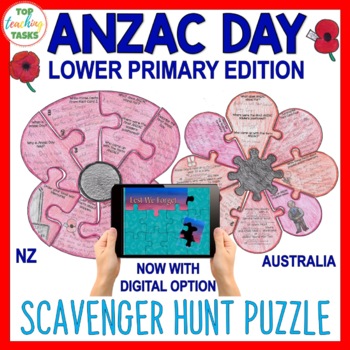 Preview of Anzac Day Activities | Reading Comprehension and History for Year 3 and 4