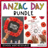 Anzac Day Bundle | ANZAC Day Resources