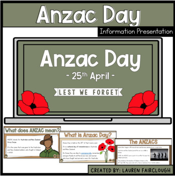 Preview of Anzac Day and Remembrance Day Presentation