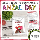 Anzac Day Lessons | ANZAC Activity Ideas FREE