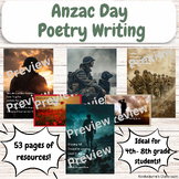 Anzac Day Poetry Writing Activities