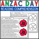 Anzac Day Reading Comprehension Passages | Anzac Day Compr
