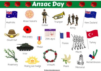 Preview of Anzac Day Word Mat | Free Resource | Distance Learning