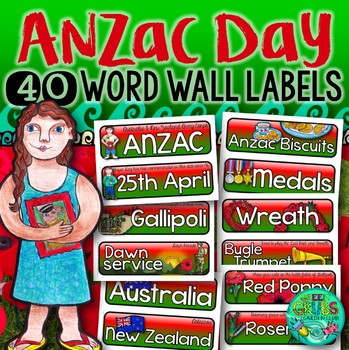 Preview of Anzac Day Wall Labels